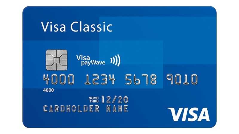 Visa* Prepaid Card CAD US Logo